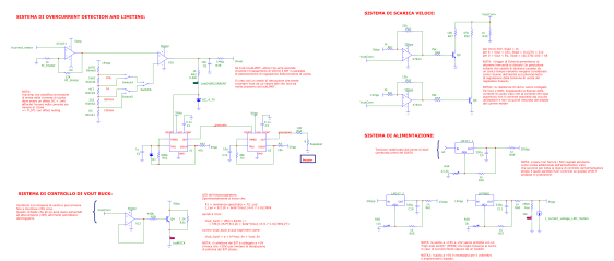 Microcap simulation